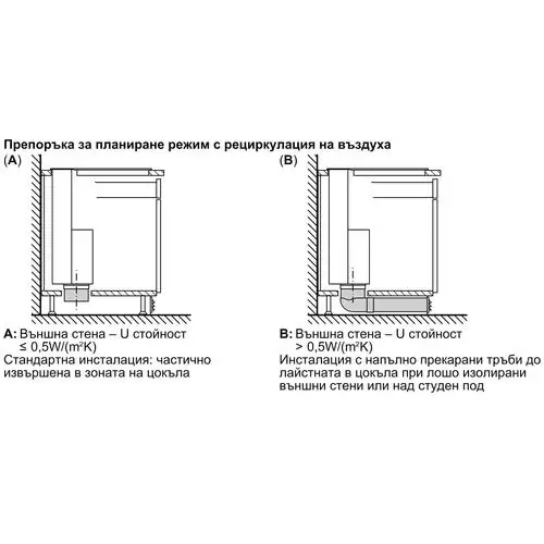 Аспиратор за вграждане в плот Neff I98WMM1Y7, Flex Design