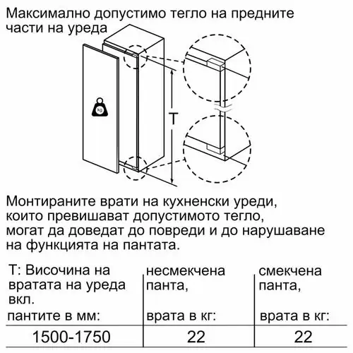 Фризер за вграждане BOSCH GIN81VEE0