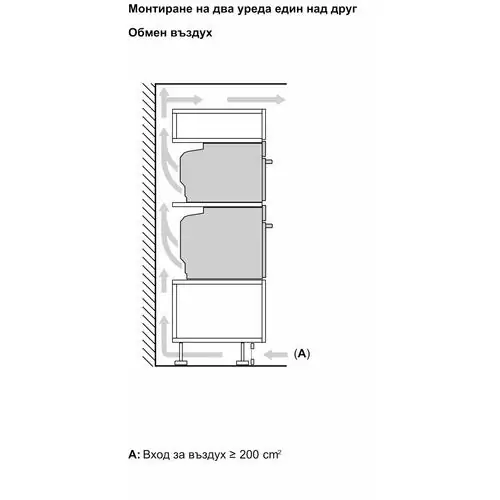 Фурна за вграждане Bosch HBG7341B1 , Електронно , 71 , А+ , EcoClean Direct Plus