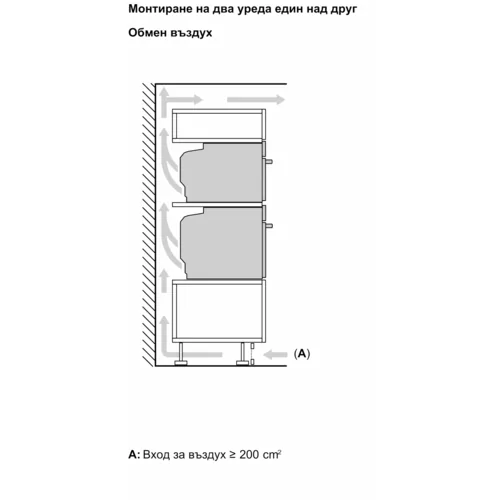 Фурна за вграждане Bosch HBG7741W1, Сензорно , 71 , А+ , Пиролиза