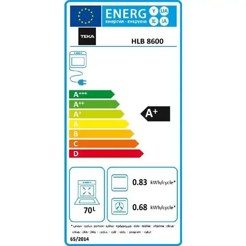 Мултифункционална фурна за вгрaждане Teka Maestro HLB 8600 ЧЕРНА, Hydroclean®