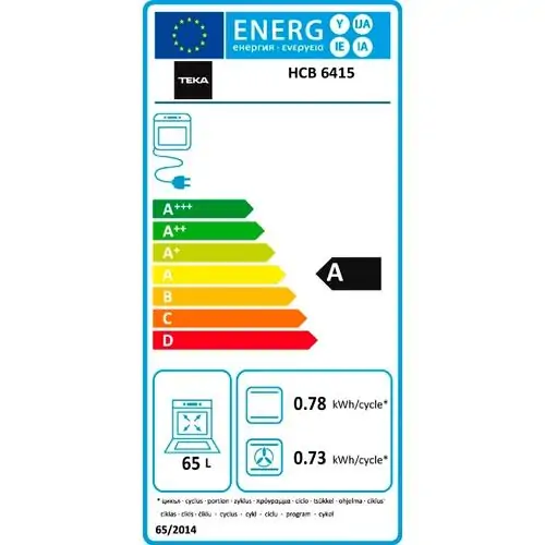 Мултифункционална фурна за вгрaждане Teka EASY HCB 6415 Hydroclean® ECO,Инокс