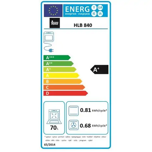 Мултифункционална фурна за вгрaждане Teka Maestro HLB 840 ЧЕРНА , Hydroclean® PRO