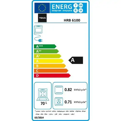 Мултифункционална фурна за вграждане Teka TOTAL HRB 6100 антрацит / месинг ,Hydroclean® ECO,ретро дизайн