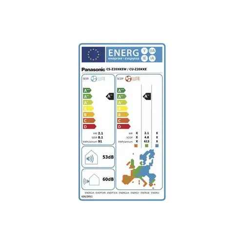 Хиперинверторен климатик Panasonic CS-Z25ZKEW/CU-Z25ZKE Etherea , 9 000 BTU, Клас A+++/A+++, 19 dB, Фреон R32