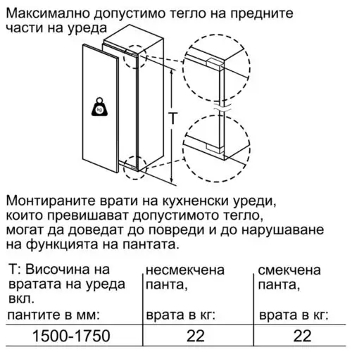 Хладилник за вграждане Bosch KIF81PFE0, VitaFresh Pro, 177см.