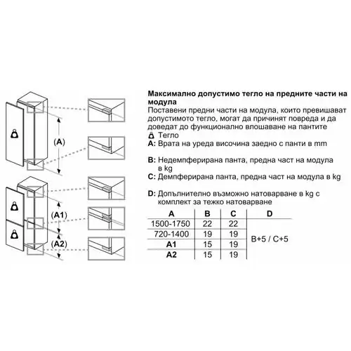 Хладилник за вграждане Bosch KIR21VFE0