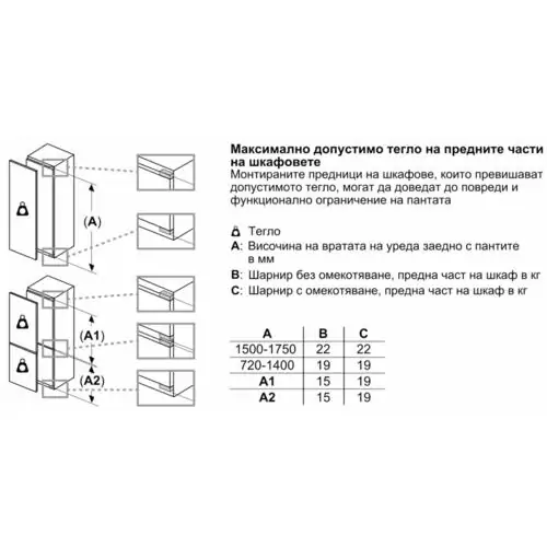 Хладилник за вграждане Bosch KIR31VFE0