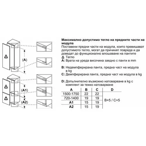 Хладилник за вграждане Bosch KIR81ADD0 