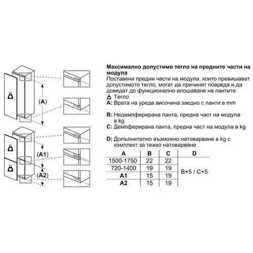 Хладилник за вграждане Bosch KIR81VFE0