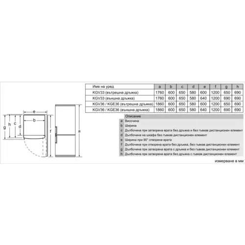 Хладилник Bosch KGE36ALCA Low Frost