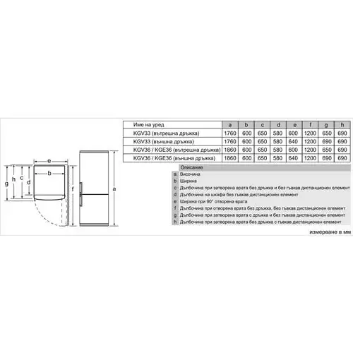 Хладилник Bosch KGV36VBEAS Low Frost