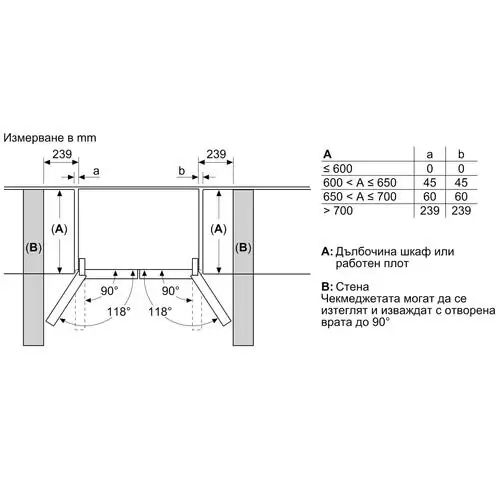 Хладилник Bosch KFD96APEA Side-by-Side, NoFrost, 574 л