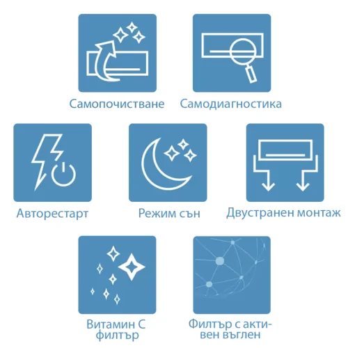 Инверторен климатик AUX ASW-H09B5A4/QDR3DI-C0, 9 000 BTU, А++, 27 dB,  Фреон R32