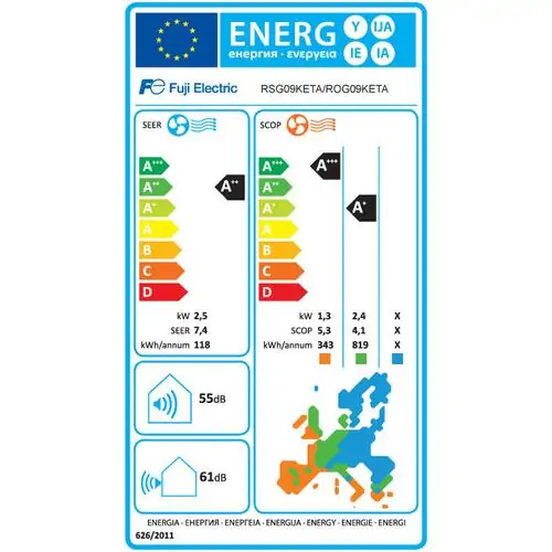 Инверторен климатик Fuji Electric RSG09KETE/ROG09KETA, 9 000 BTU, Клас А++/А+, 20 dB, Фреон R32