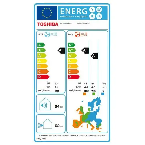 Инверторен климатик Toshiba Sumato RAS-B10B2KVG-E/RAS-10B2AVG-E, 10 000 BTU, Клас A++/A+, 19 dB, Фреон R32