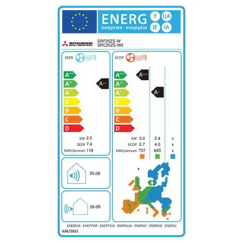 Подов климатик Mitsubishi Heavy SRF25ZS-W/SRC25ZS-W2 Premium, 9 000 BTU, Клас А++/А+, 25 dB, Фреон R32