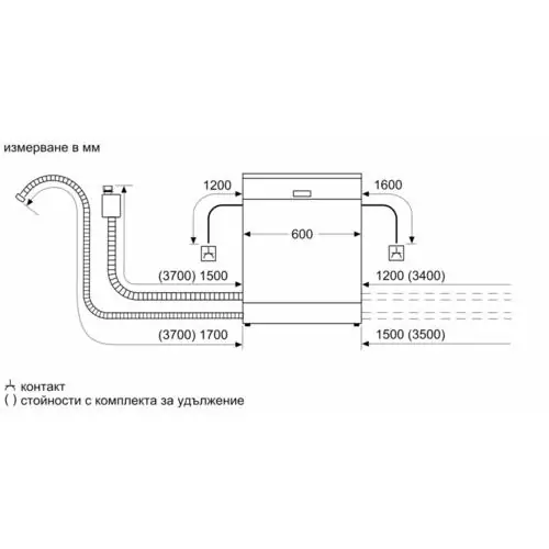 Свободностояща съдомиялна Bosch SMS4HVI00E, 60 см