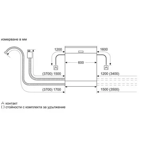 Съдомиялна за вграждане Bosch SMV46KX04E, 60 см